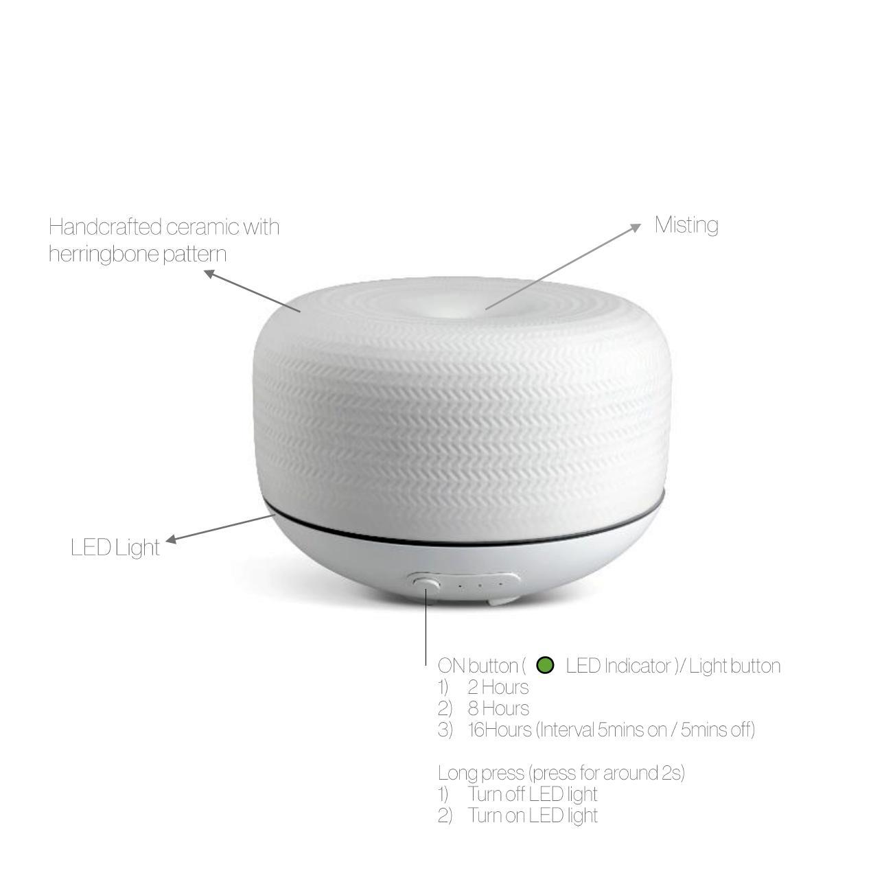 Bloomy Lotus Macaron Ceramic Aroma Diffuser